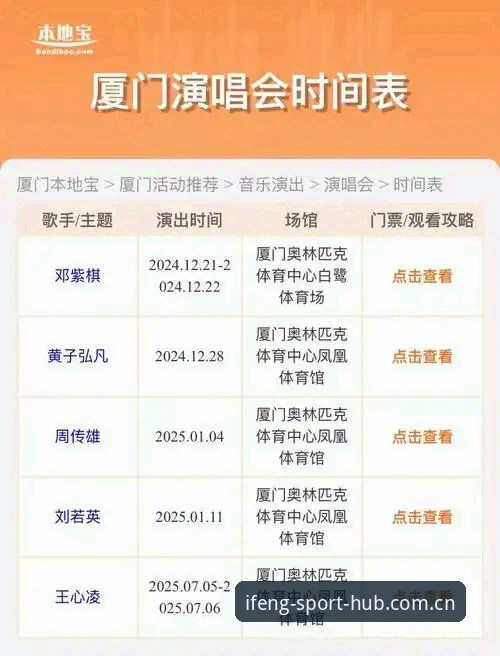 掌握凤凰体育官网登录入口的实用技巧：2026新版体验指南
