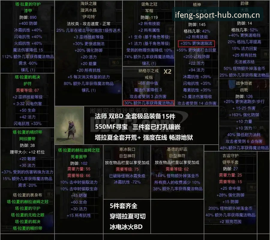 都灵德比硝烟再起：尤文图斯与都灵的欧冠梦想决裂点，凤凰体育推荐深度分析
