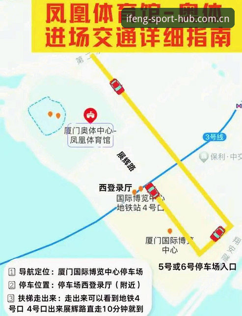 揭秘凤凰体育快速入口：2026新版官网登录的隐藏技巧与完整指南