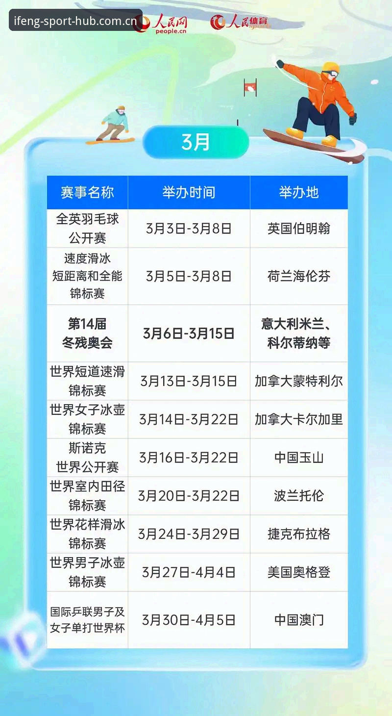 凤凰体育综合平台 凤凰体育官网全新升级:2026新版功能与下载详解
