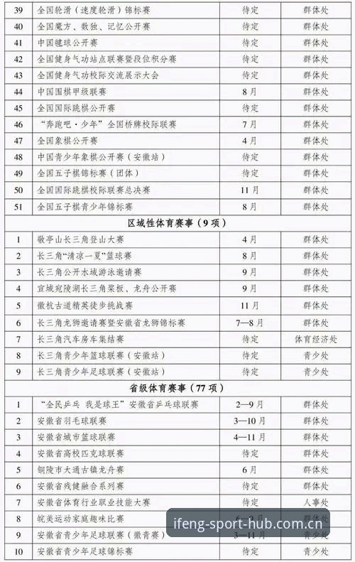 凤凰体育推荐：2026新版官网登录入口与赛事覆盖能力最新动态